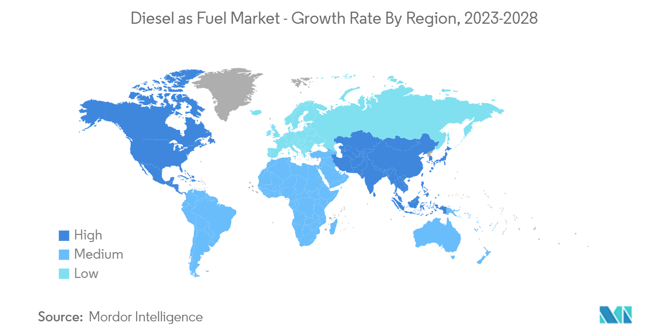 Diesel als Kraftstoffmarkt – Wachstumsrate nach Regionen, 2023–2028
