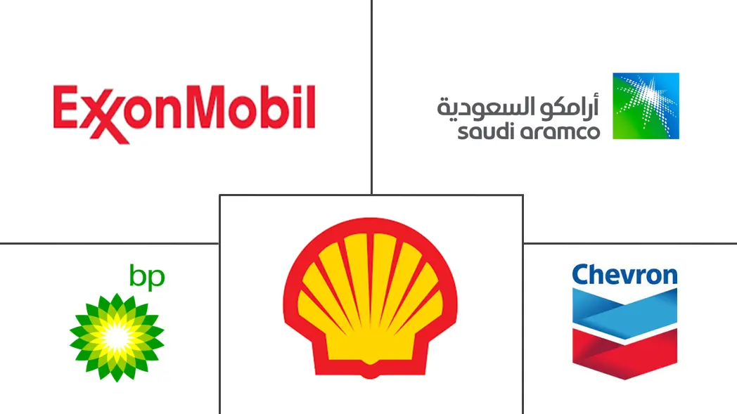 Diesel As Fuel Market Major Players