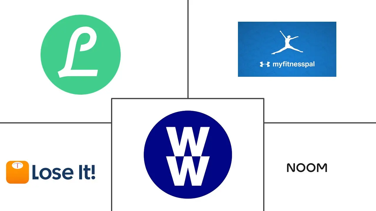 Logotipo de empresas relacionadas