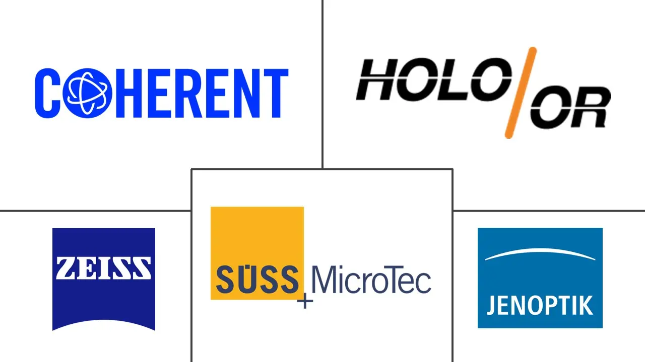Major players in Diffractive Optical Elements industry