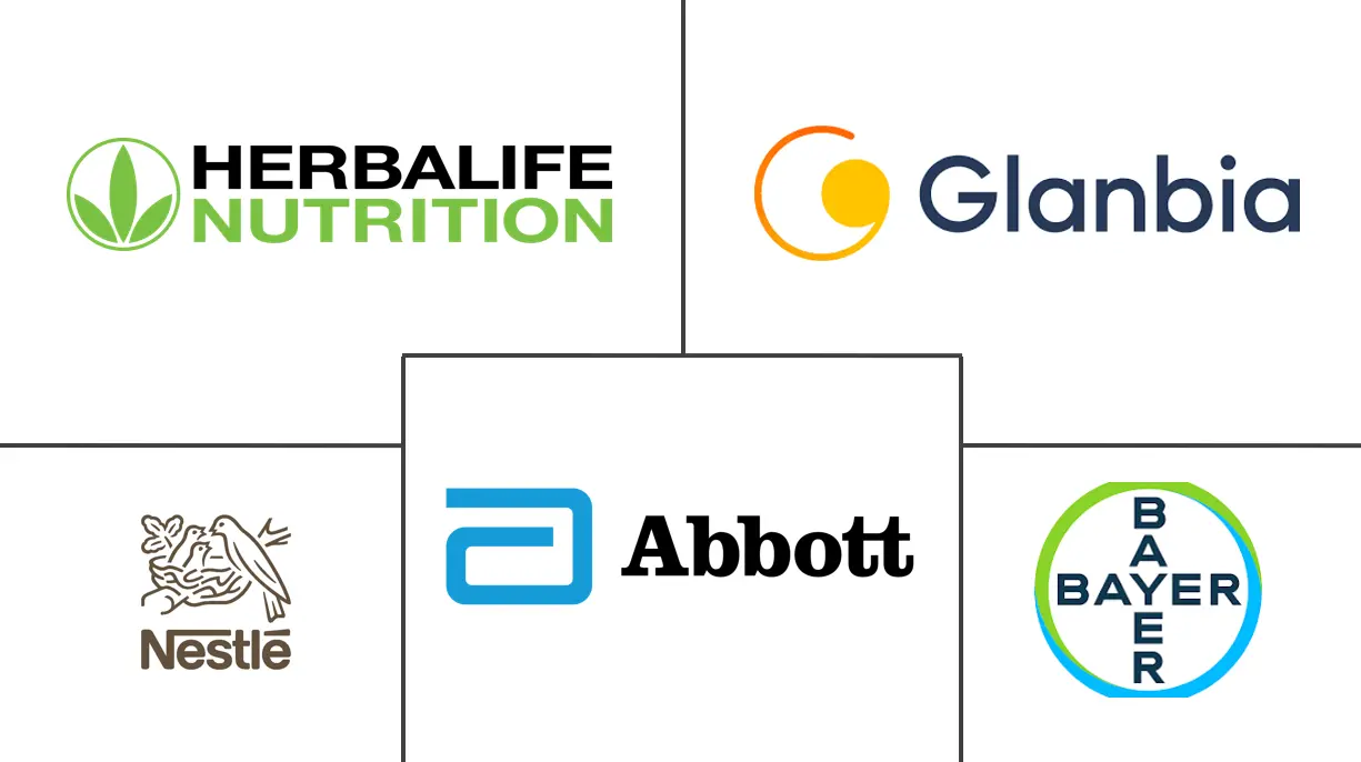 Major players in Digestive Health Supplements industry