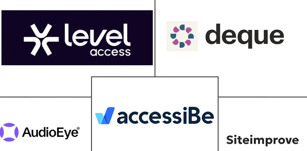 Major players in Digital Accessibility Software industry