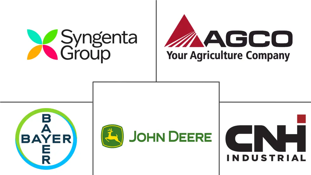 Major players in Digital Agriculture industry
