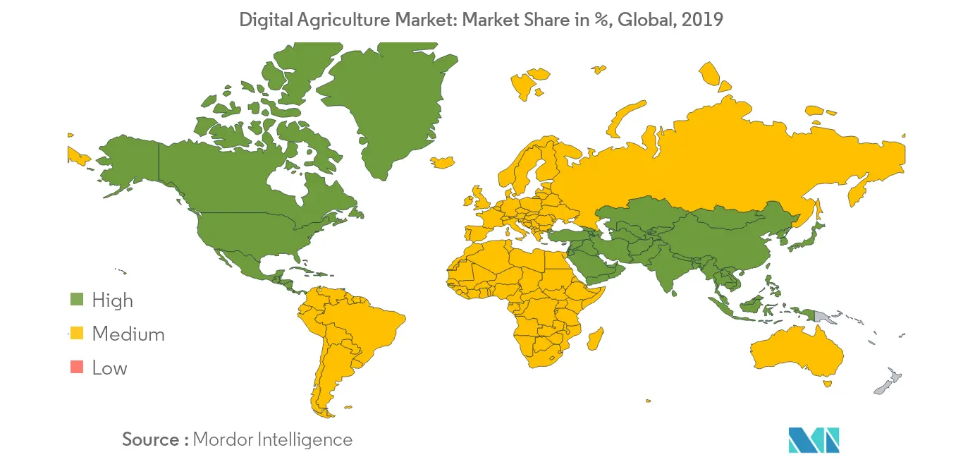 Digital Agriculture Market: Market Share in %, Global, 2019