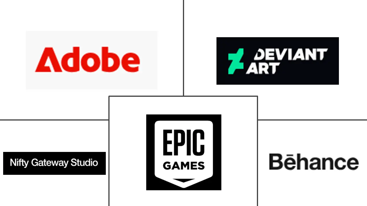 Major players in Digital Art industry