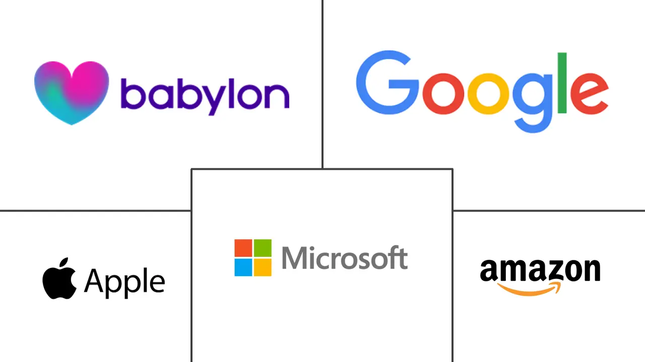 Major players in Digital Assistants In Healthcare industry