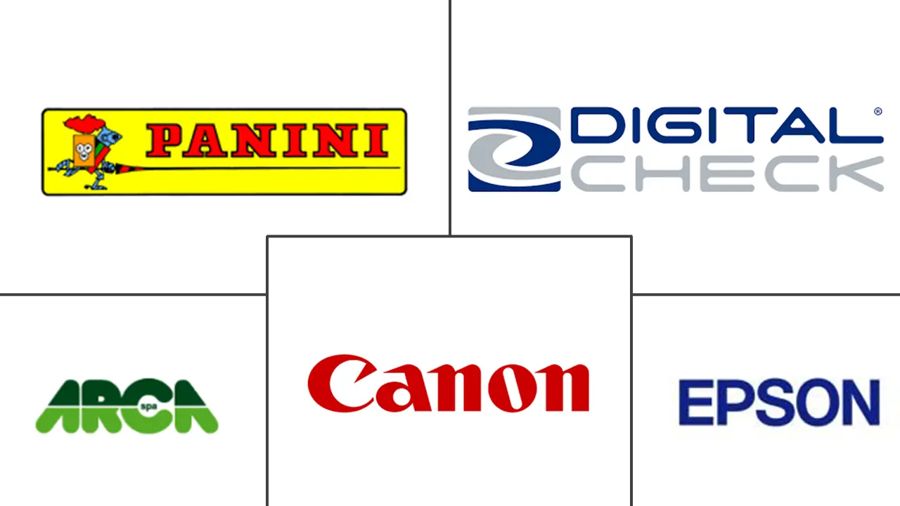 Major players in Digital Check Scanning Solutions industry