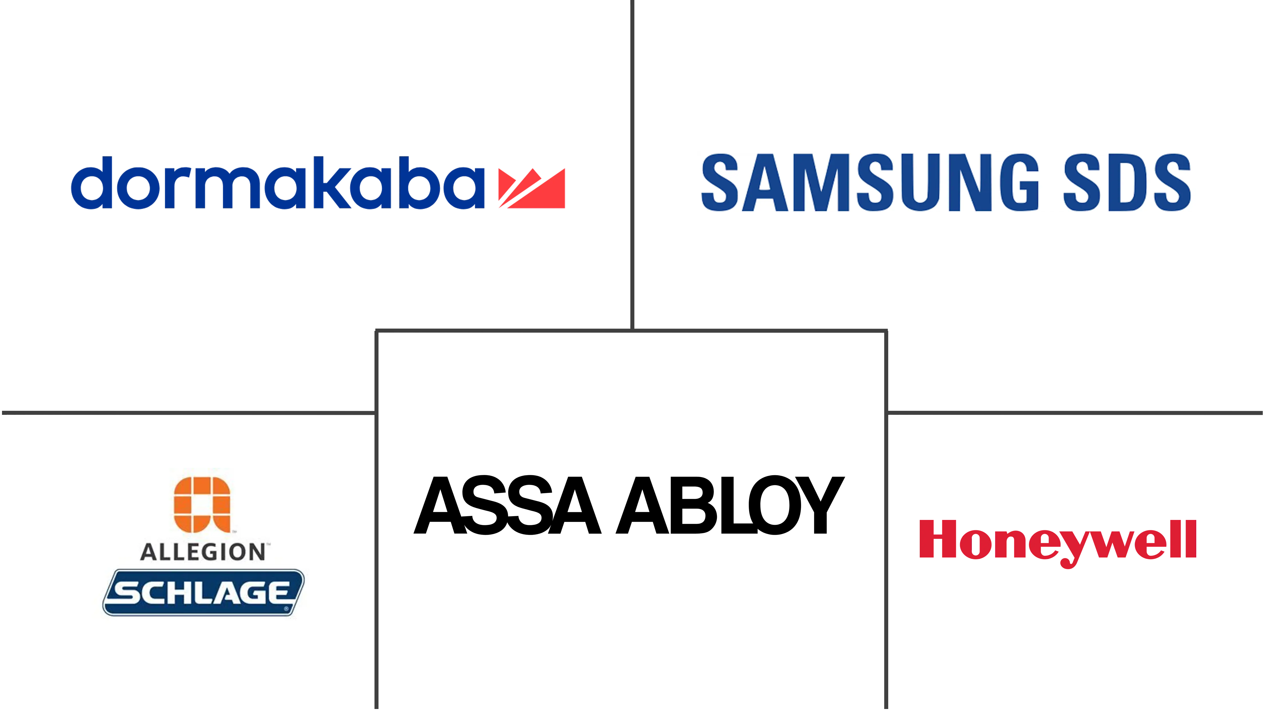 Related Companies Logo