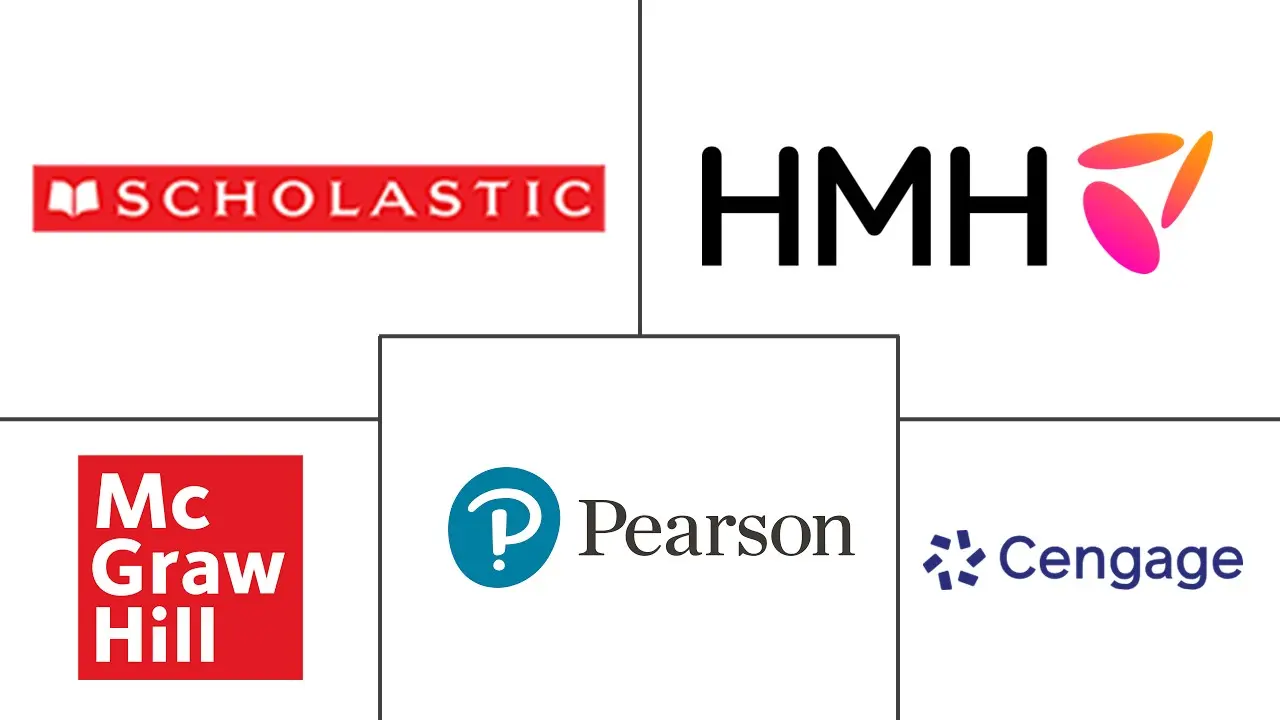 Major players in Digital Education Publishing industry