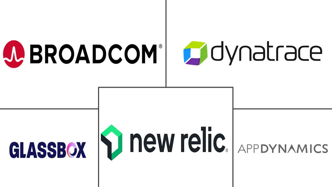 Major players in Digital Experience Monitoring industry