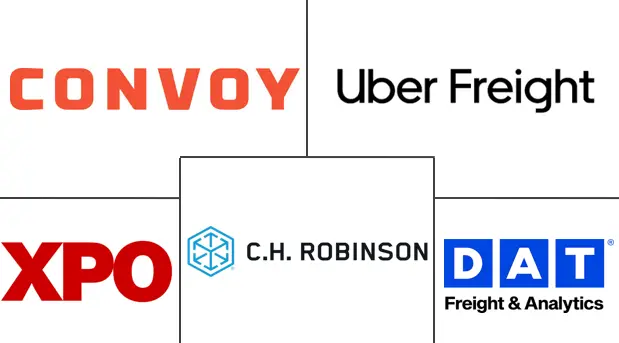 Major players in Digital Freight Matching Platforms industry