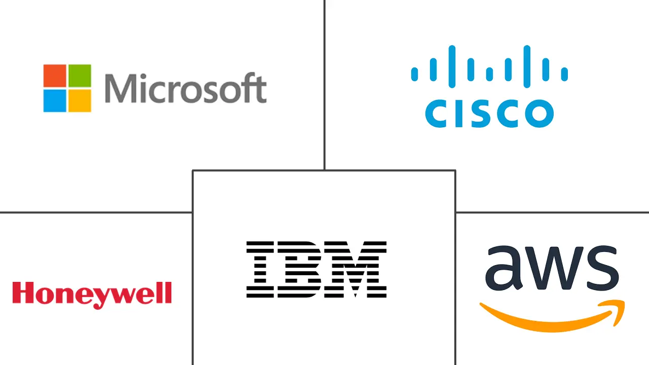 Major players in Digital Infrastructure industry