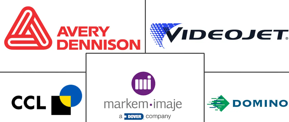 Major players in Digital Labeling Machines industry