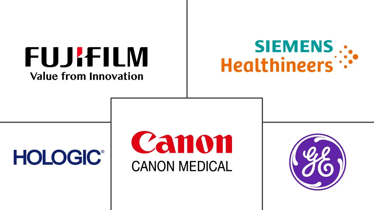 Major players in Digital Mammography industry