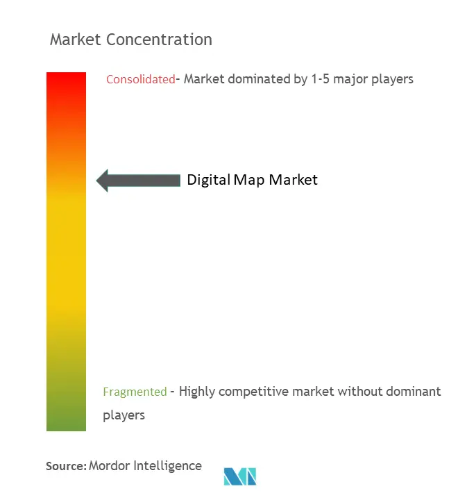 Concentração do mercado de mapas digitais