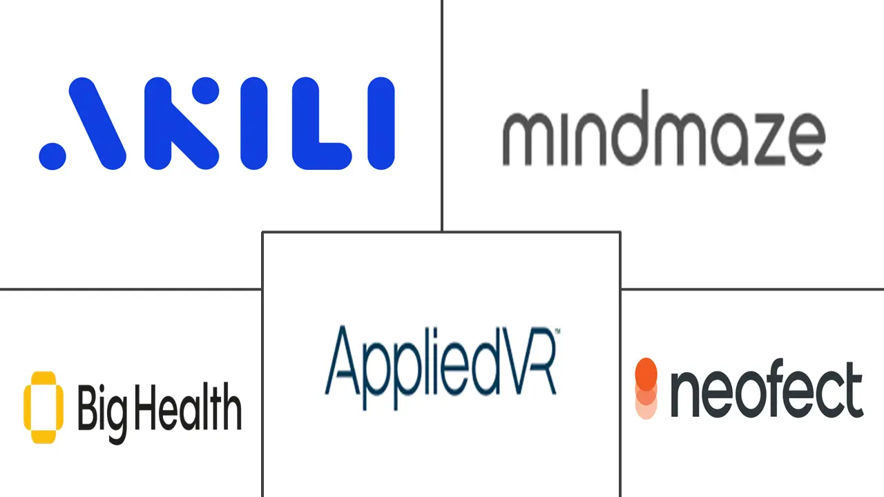 Digital Neurotherapeutics Market Major Players