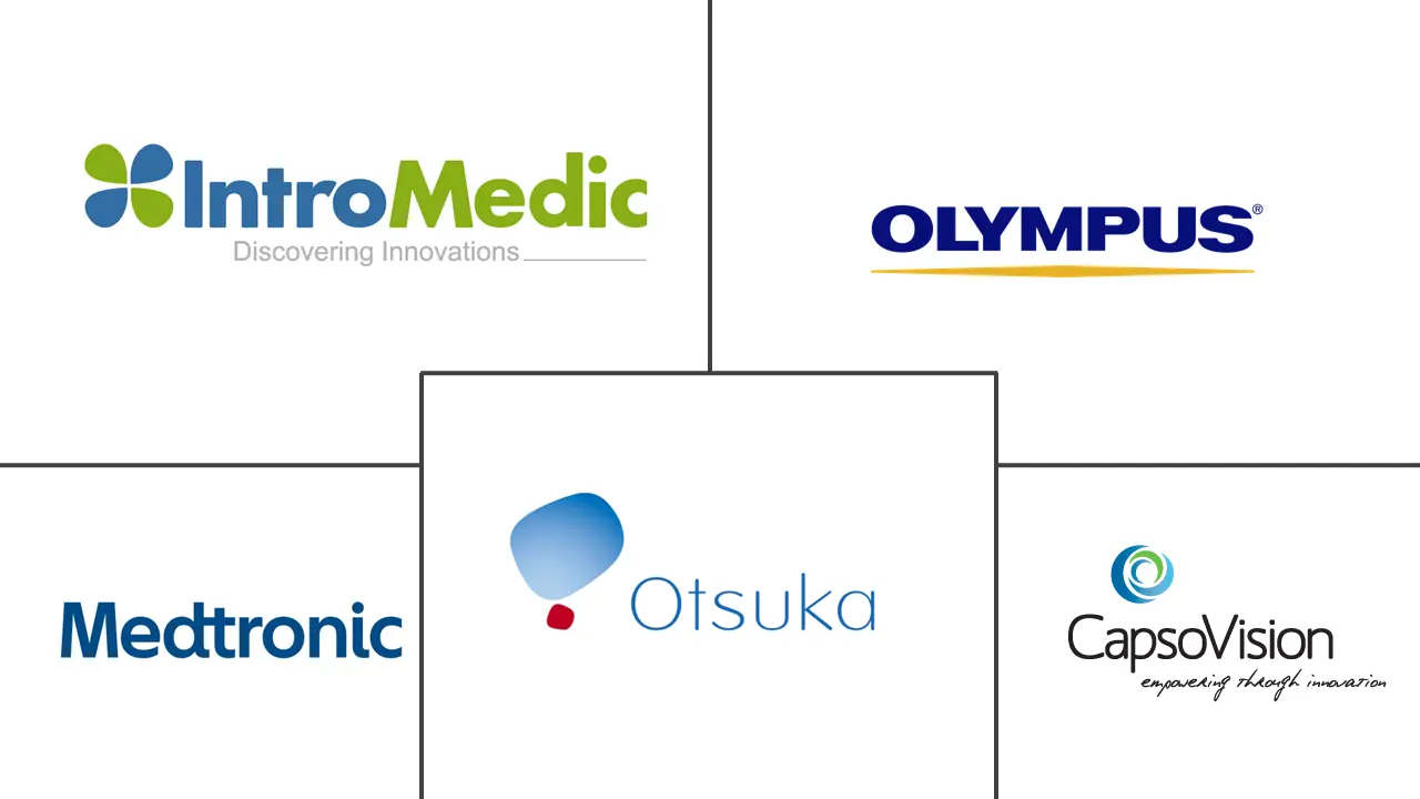 Major players in Digital Pills industry