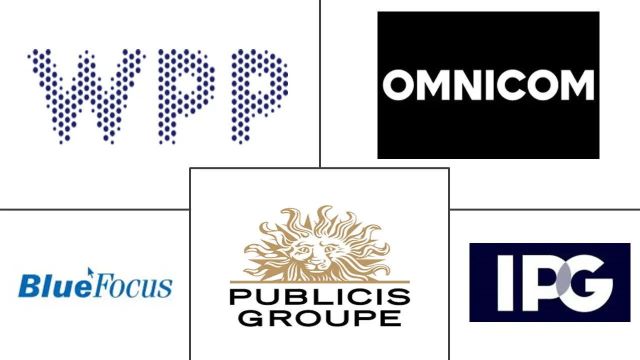 Major players in Digital PR Services industry