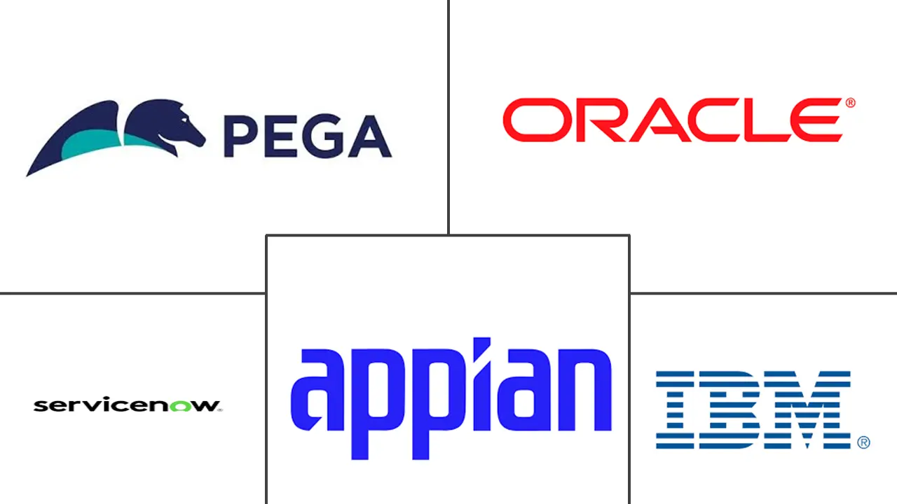 Major players in Digital Process Automation industry