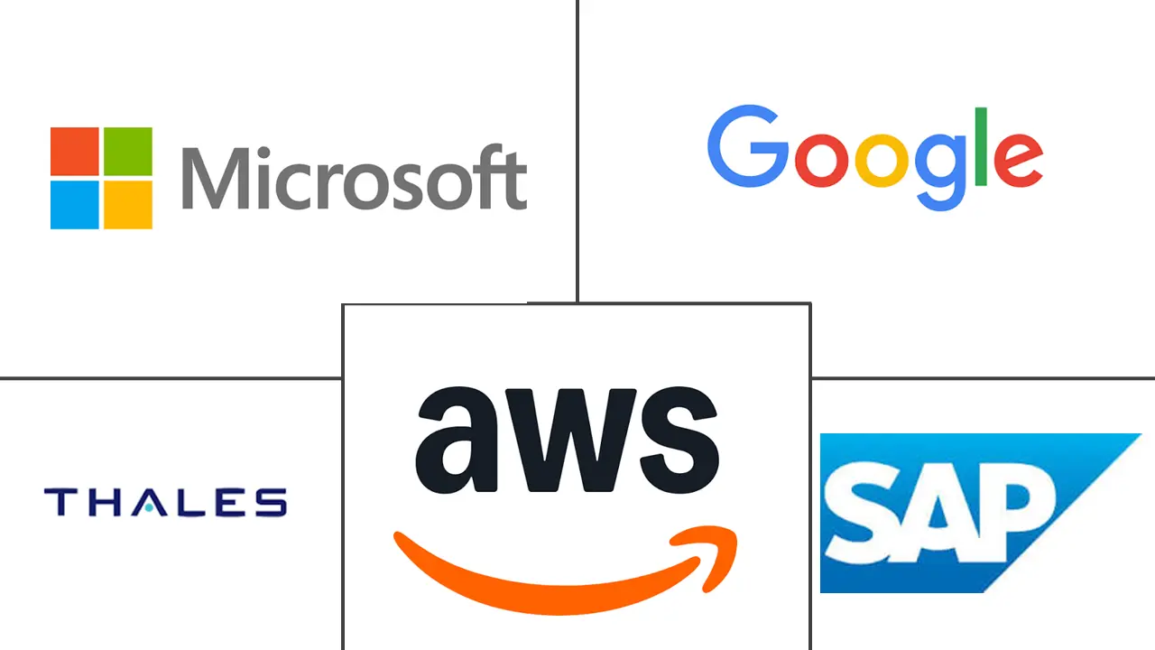 Major players in Digital Public Infrastructure Platforms industry