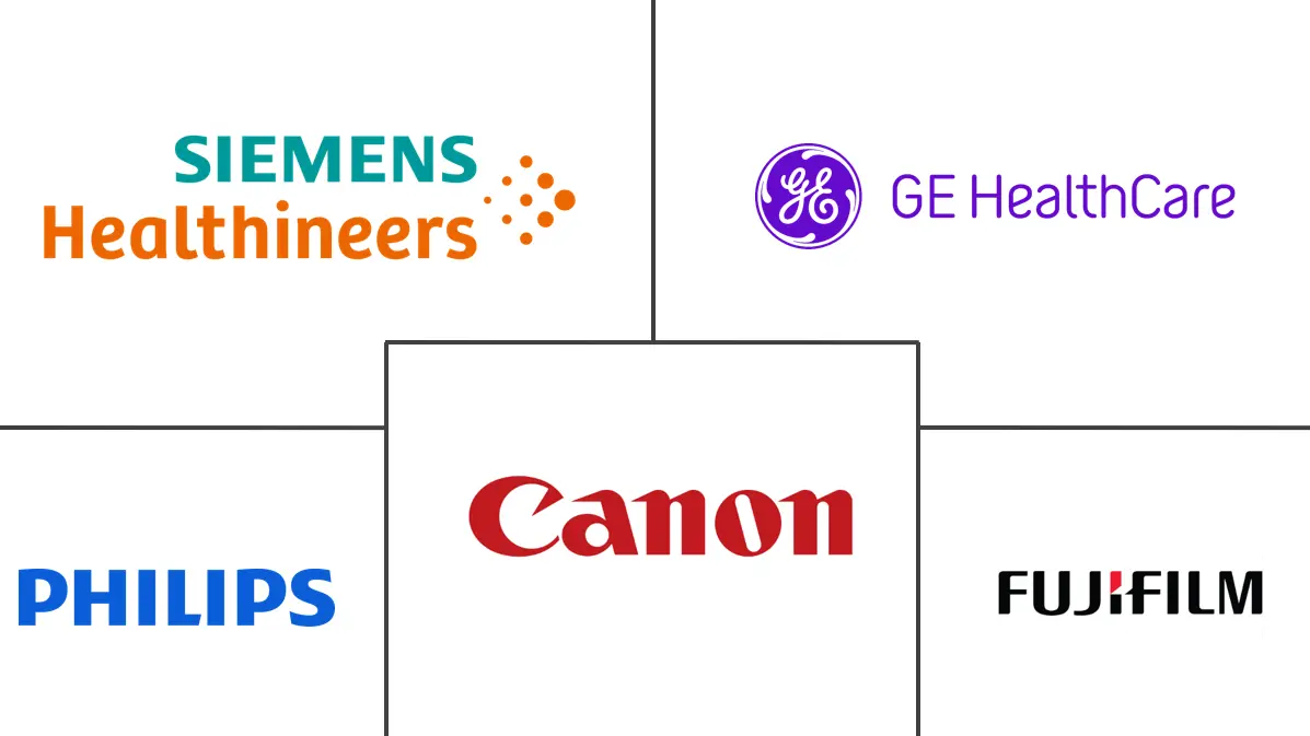Major players in Digital Radiography Detectors industry