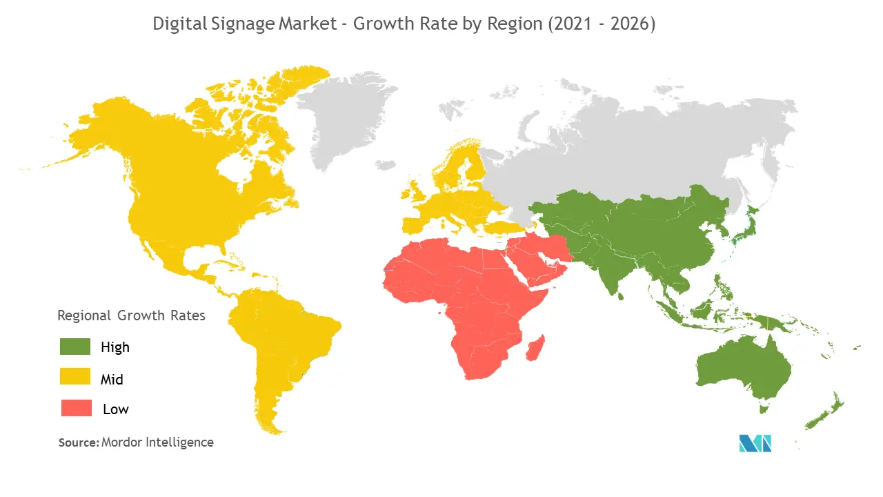 Digital Signage Market Growth Rate