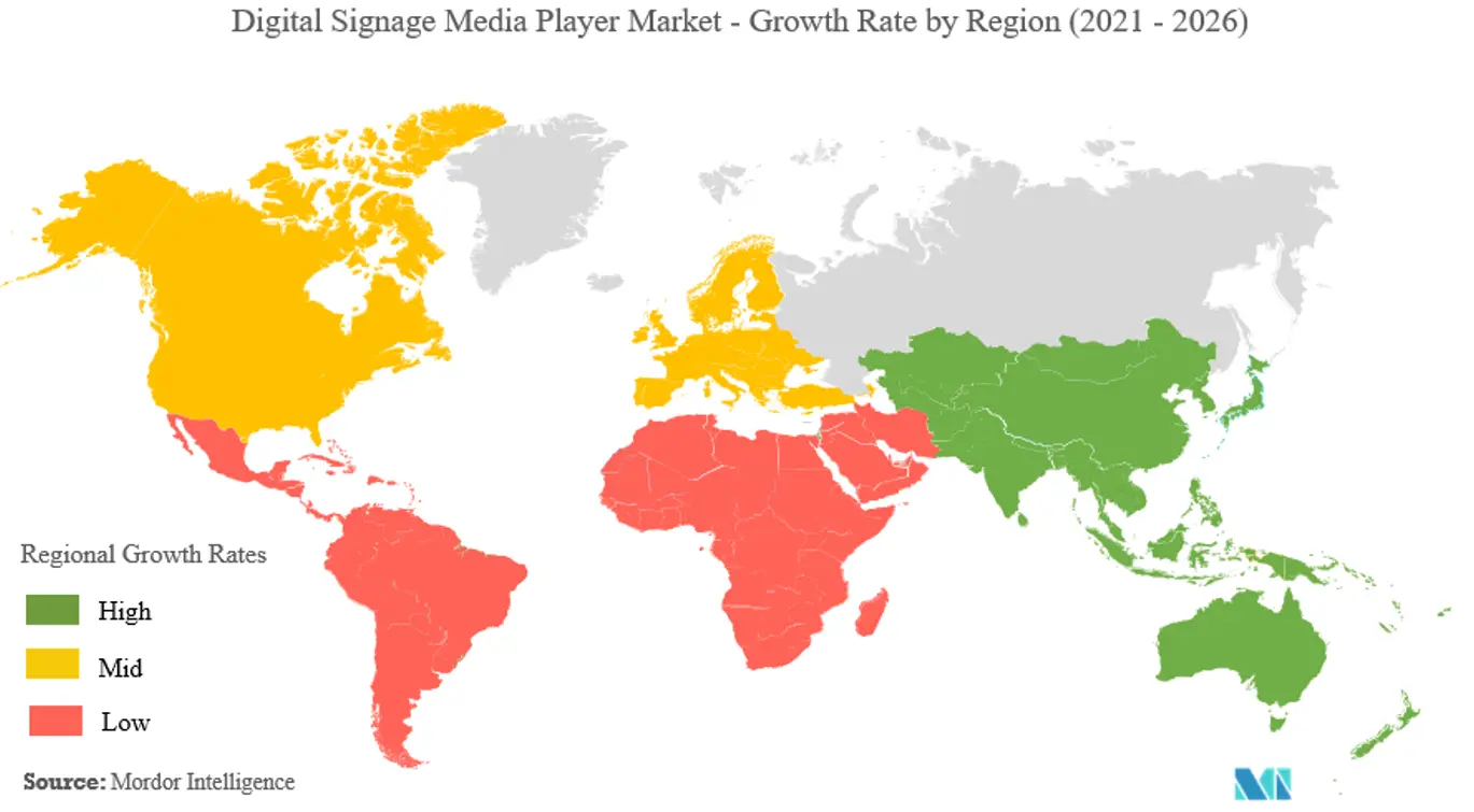 Digital signage media player market Growth by Region
