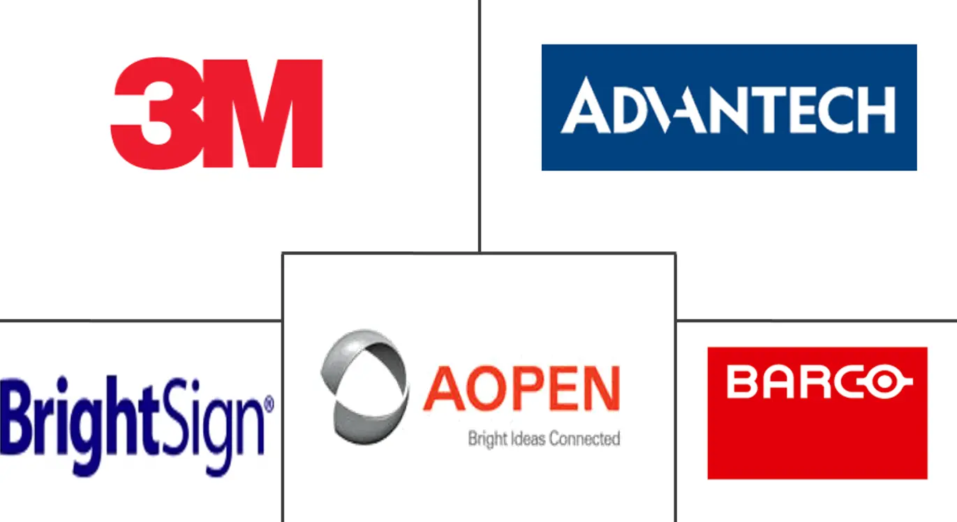 Digital Signage Media Player Market Major Players