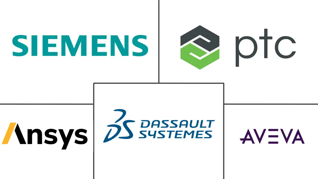 Major players in Digital Sustainability Twin Platform industry