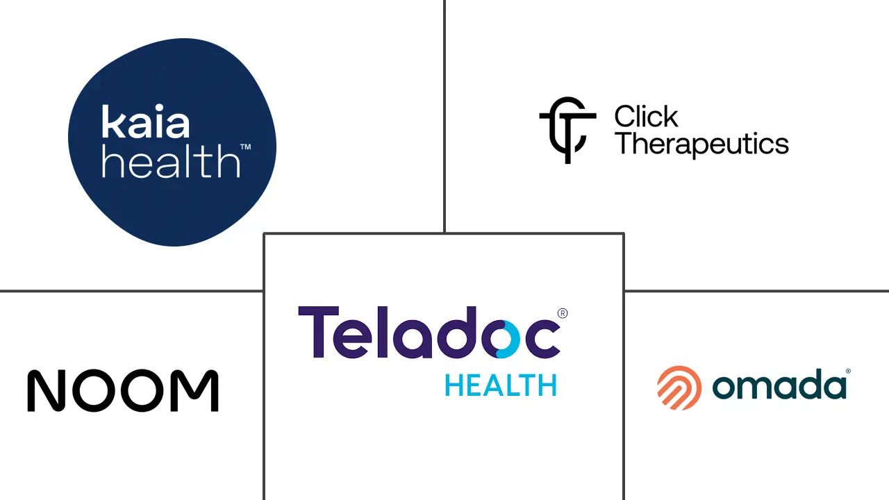 Major players in Digital Therapeutics industry
