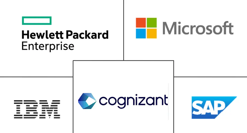Major players in Digital Transformation Market In The Oil And Gas Industry industry