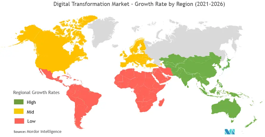 digital transformation market growth	
