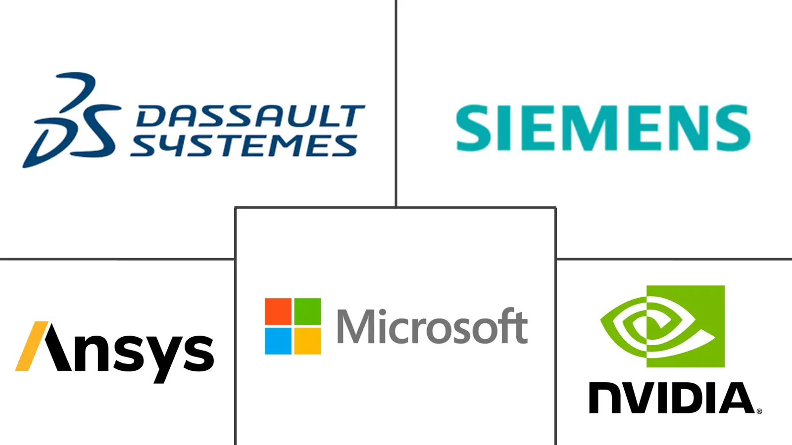 Major players in Digital Twin GPU industry