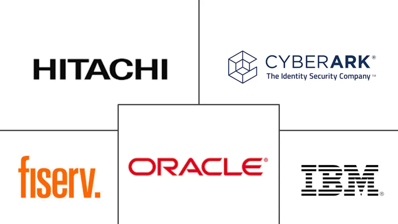 Digital Vault Market Major Players Digital Vault Market Major Players