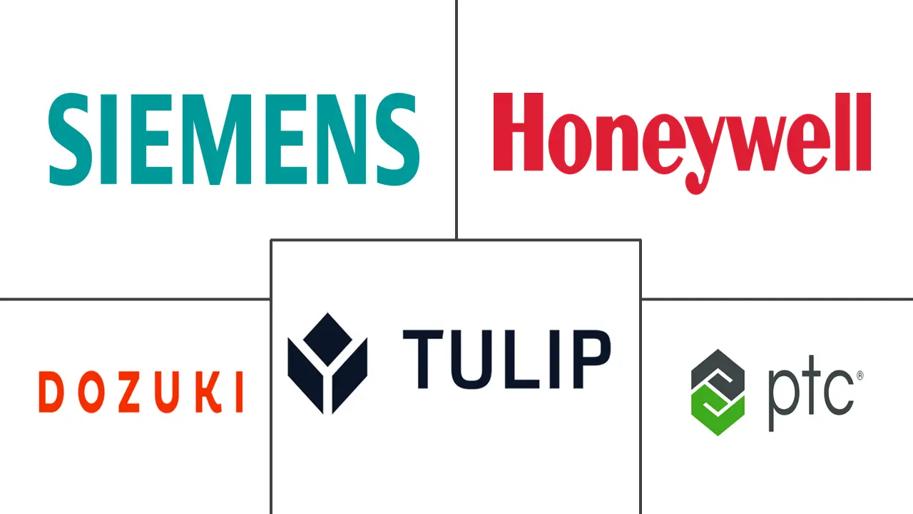 Major players in Digital Work Instructions Software industry