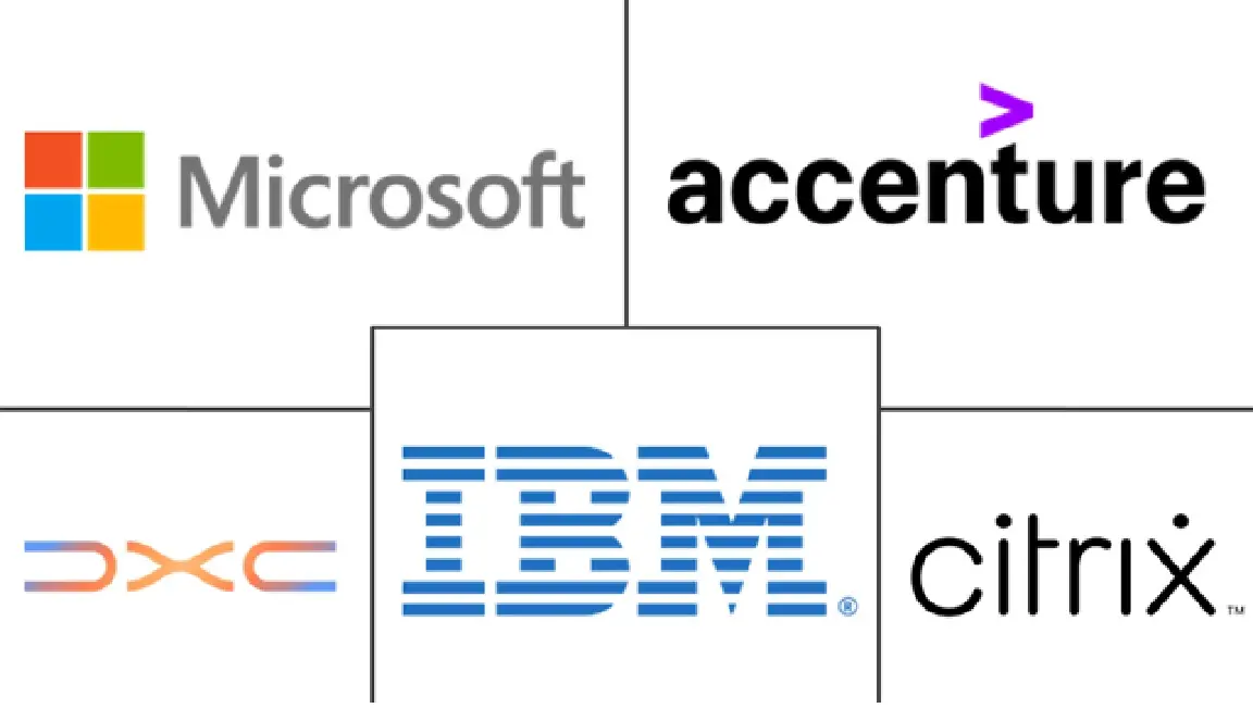 Major players in Digital Workplace In Legal and Professional Services industry