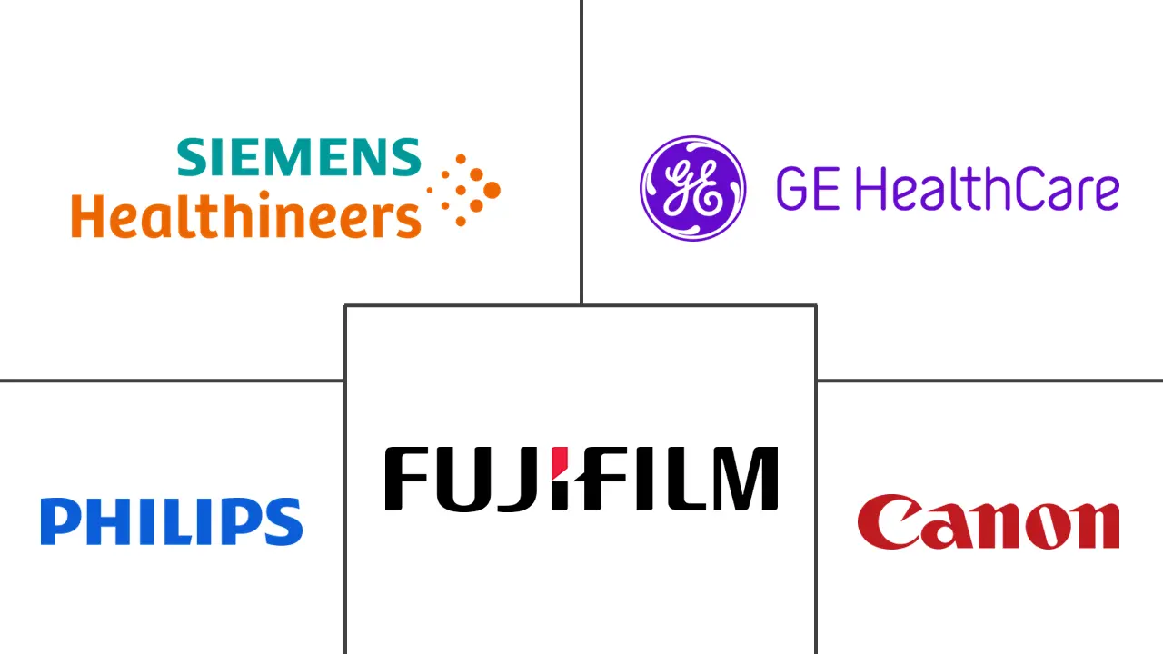 Major players in Digital X-ray Devices industry