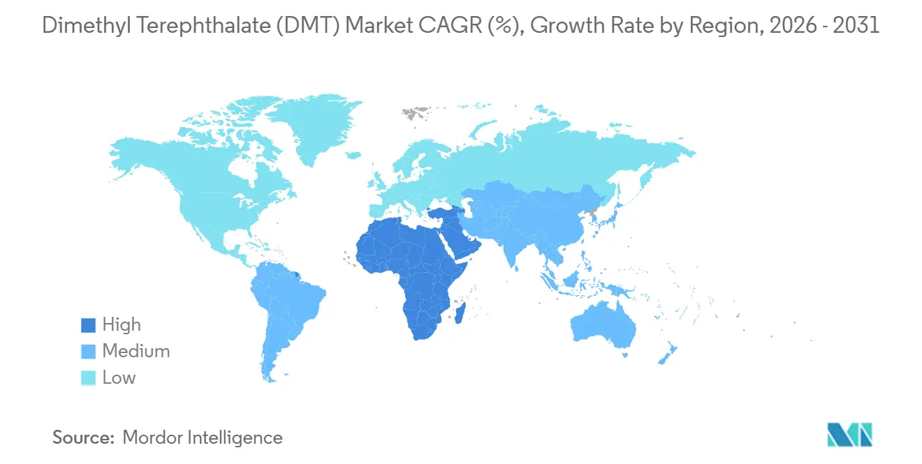 テレフタル酸ジメチル（DMT）市場年平均成長率（%）、地域別成長率