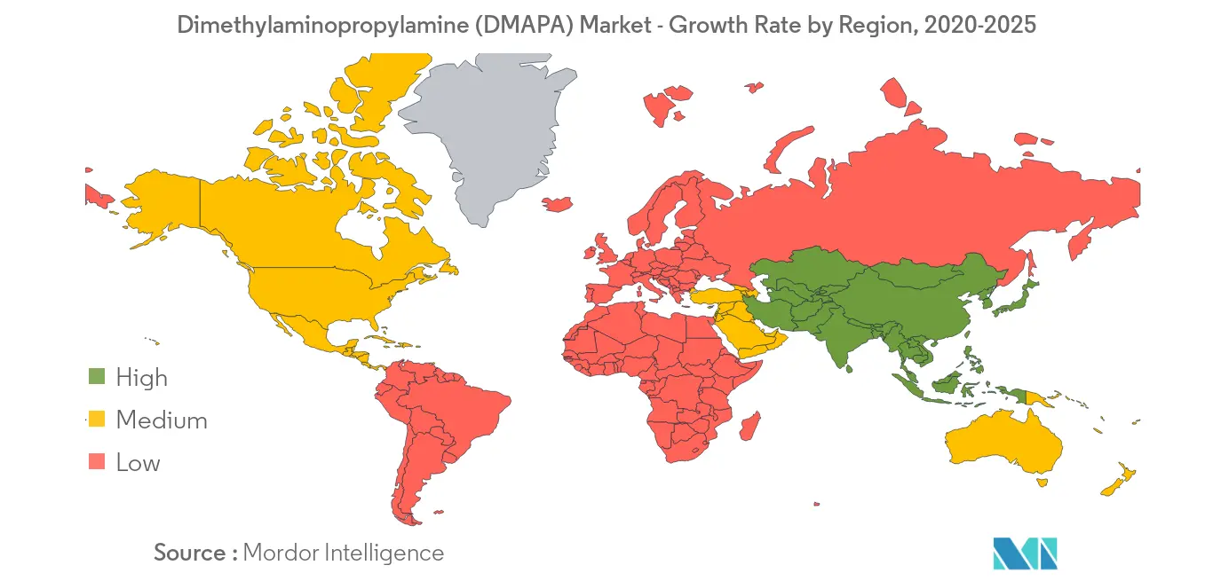 dimethylaminopropylamine market share