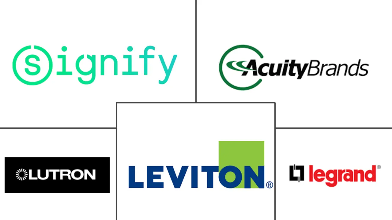 Related Companies Logo