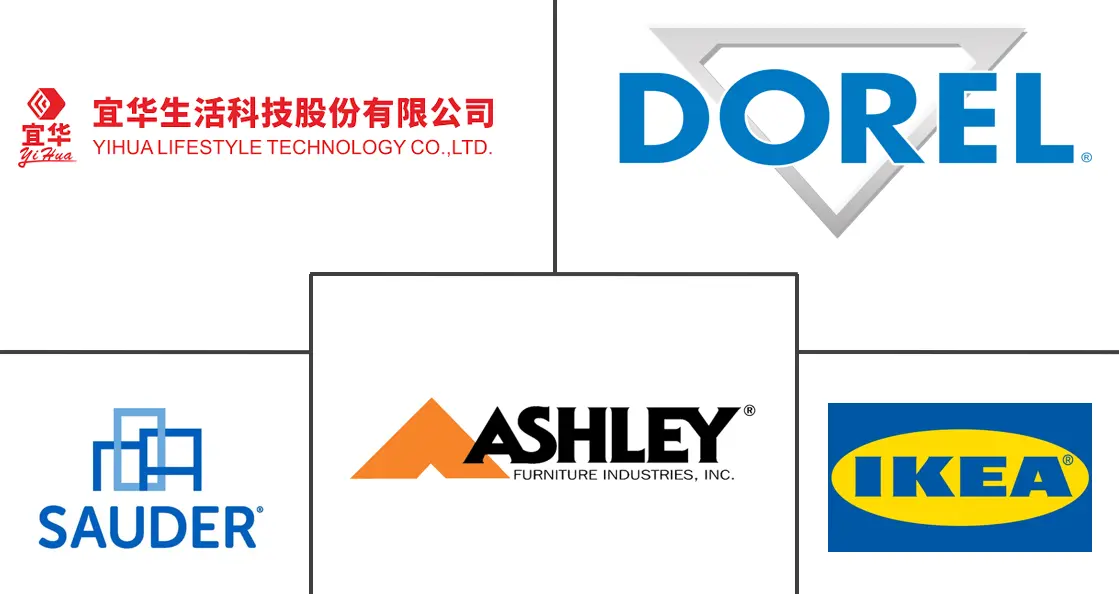 Logotipo de empresas relacionadas