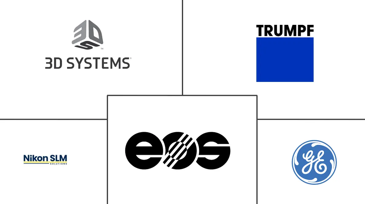 Major players in Direct Metal Laser Sintering 3D Printing Technology industry