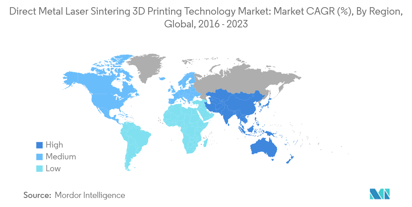 Direct Metal Laser Sintering 3D Printing Technology Market: Market CAGR (%), By Region, Global