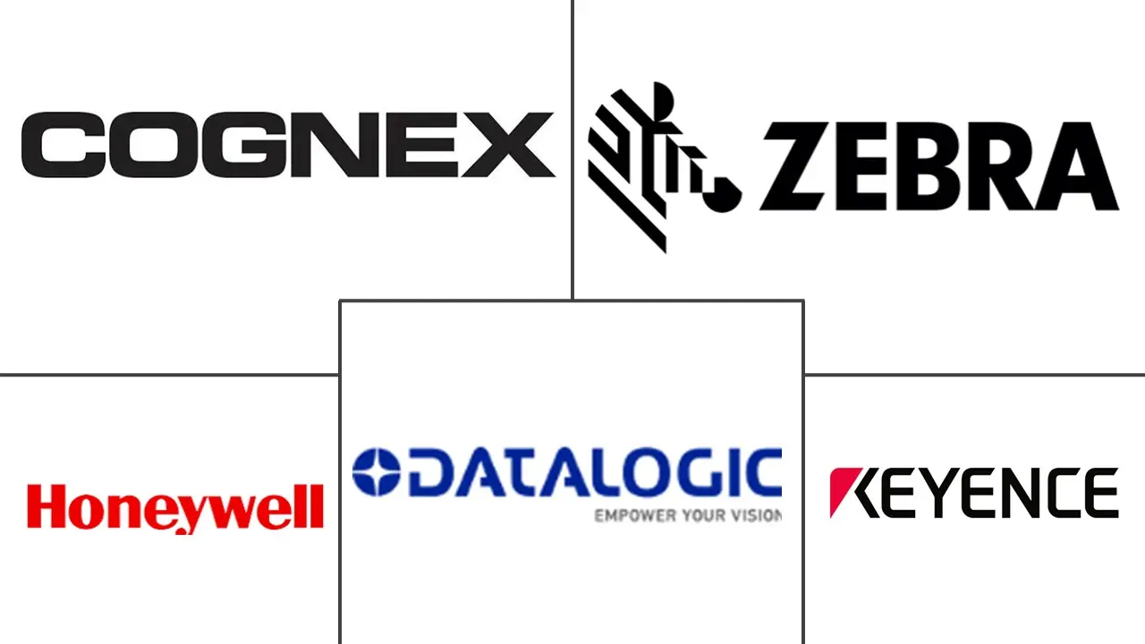 Major players in Direct Part Marking Code Reader industry