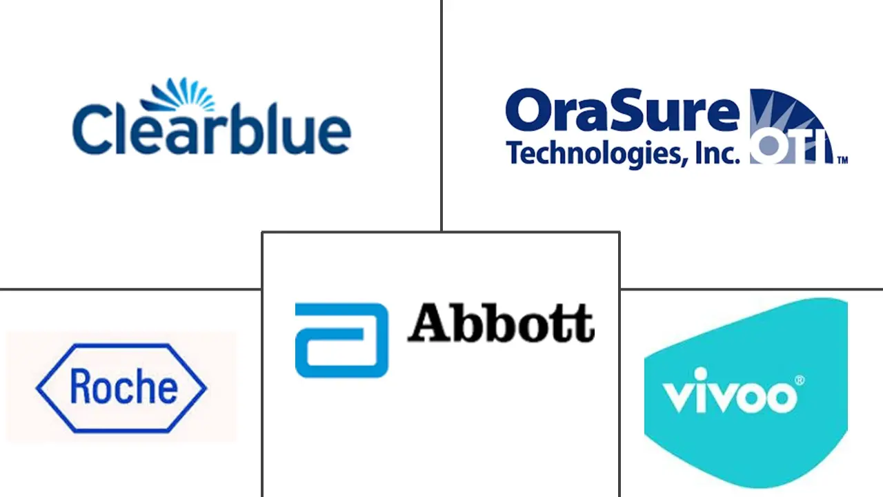 Related Companies Logo