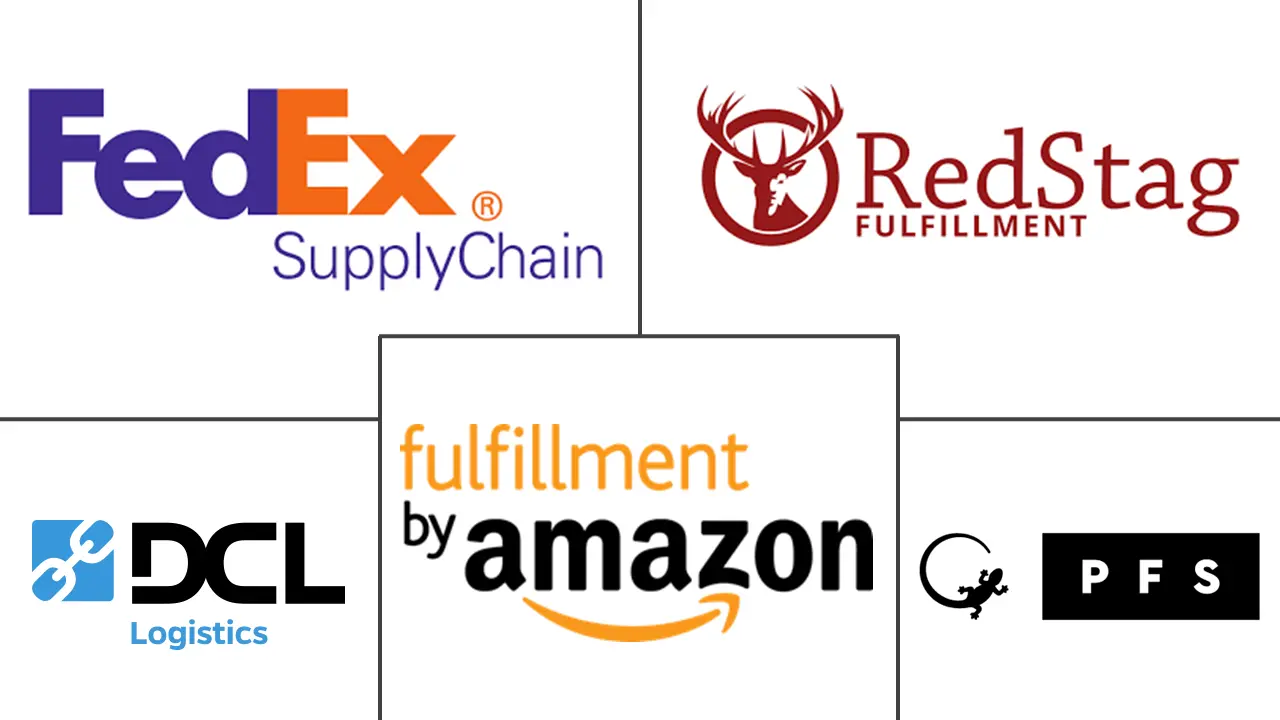 Direct To Customer Outsourced Fulfillment Market Major Players