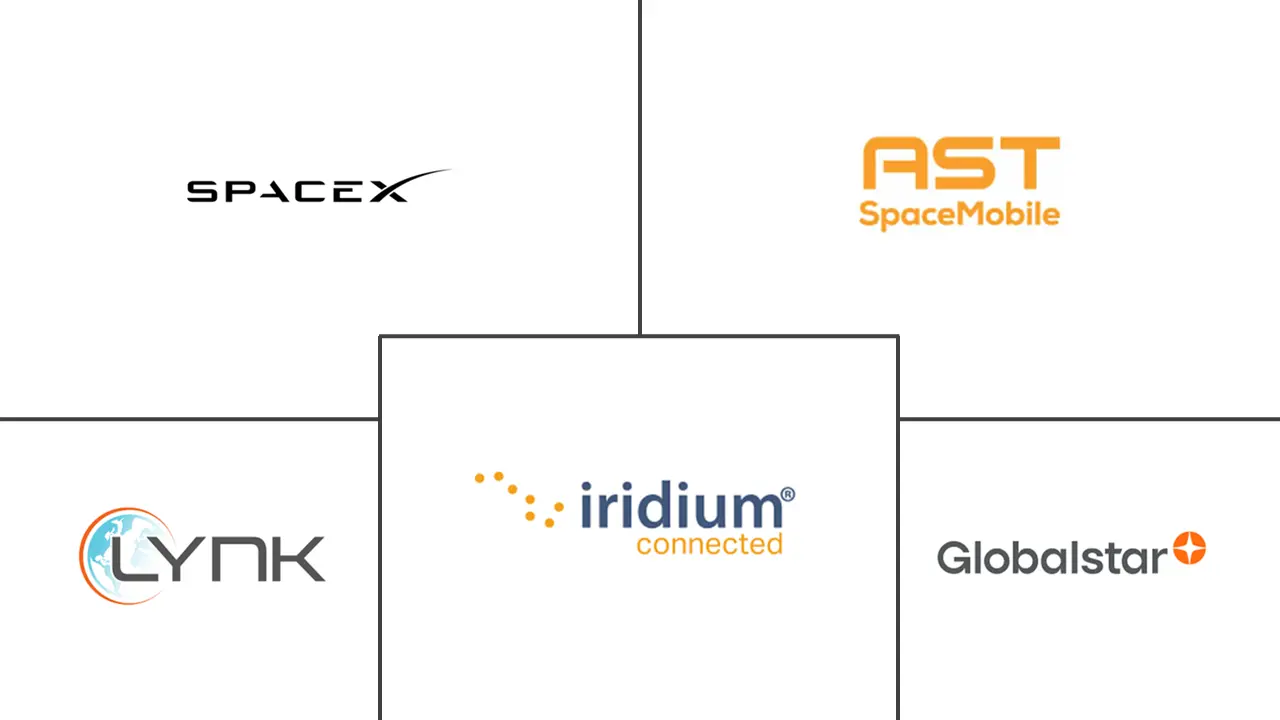 Major players in Direct-to-Device Satellite Connectivity industry