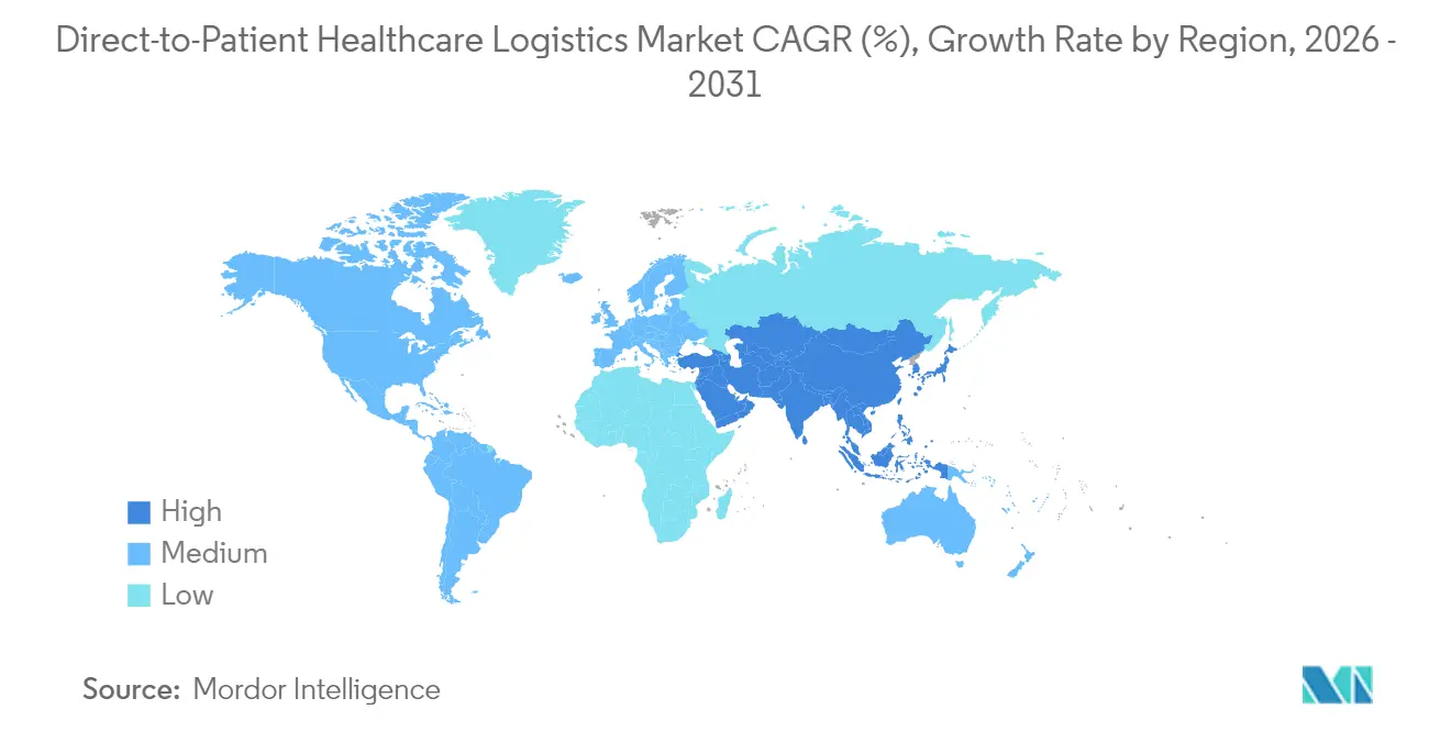 Direct-to-Patient Healthcare Logistics Market CAGR (%), Growth Rate by Region
