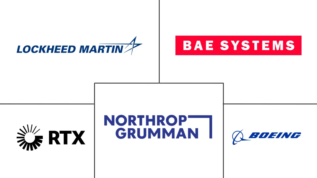 Major players in Directed Energy Weapons industry