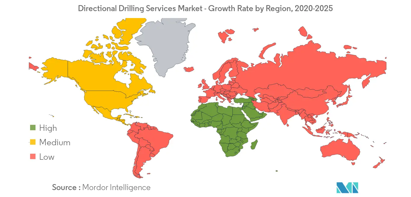 Directional Drilling Services Market - Growth Rate by Region